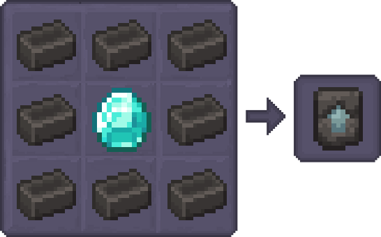 Modifier Template